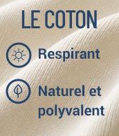 Le coton