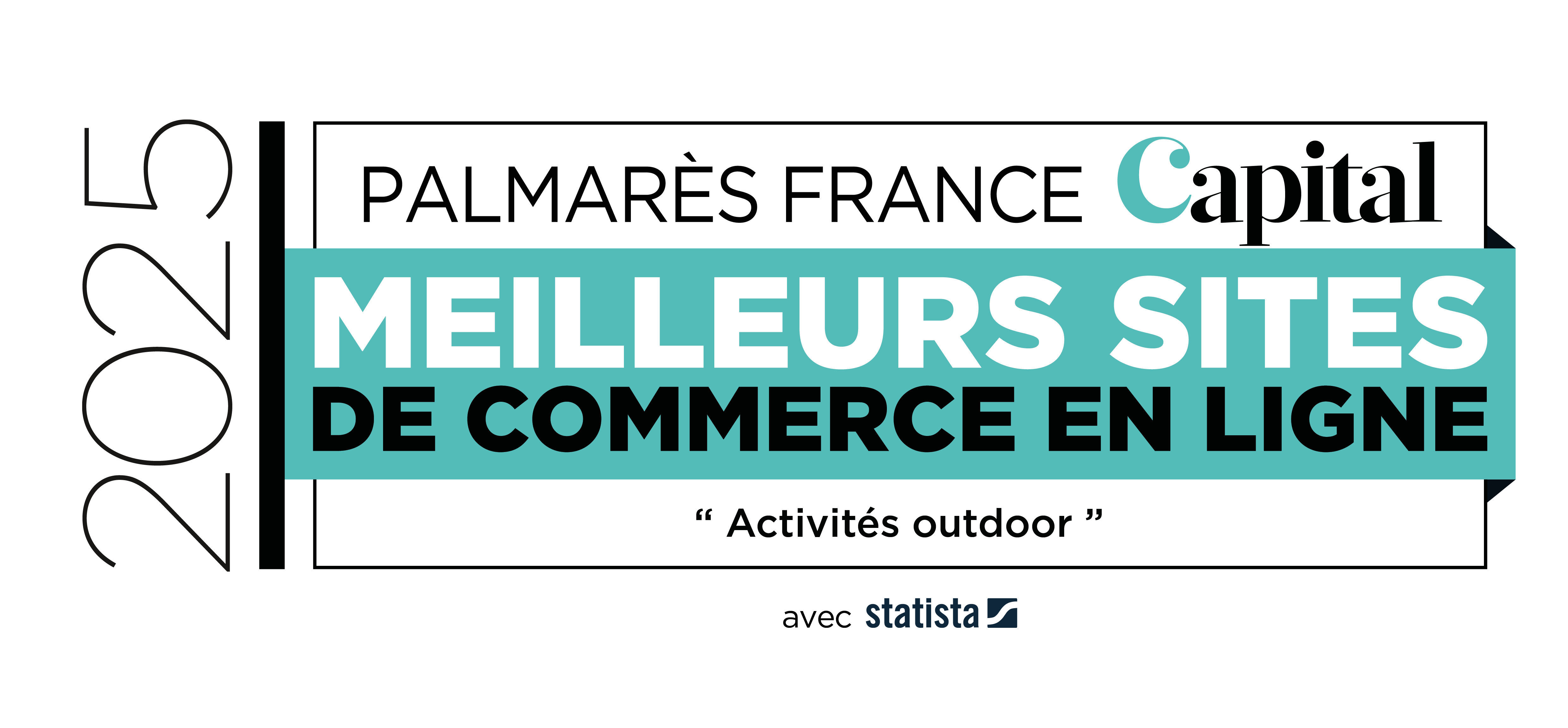 Palmares Capital meilleurs sites de commerce en ligne 2025