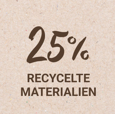 25% recycelte Materialien