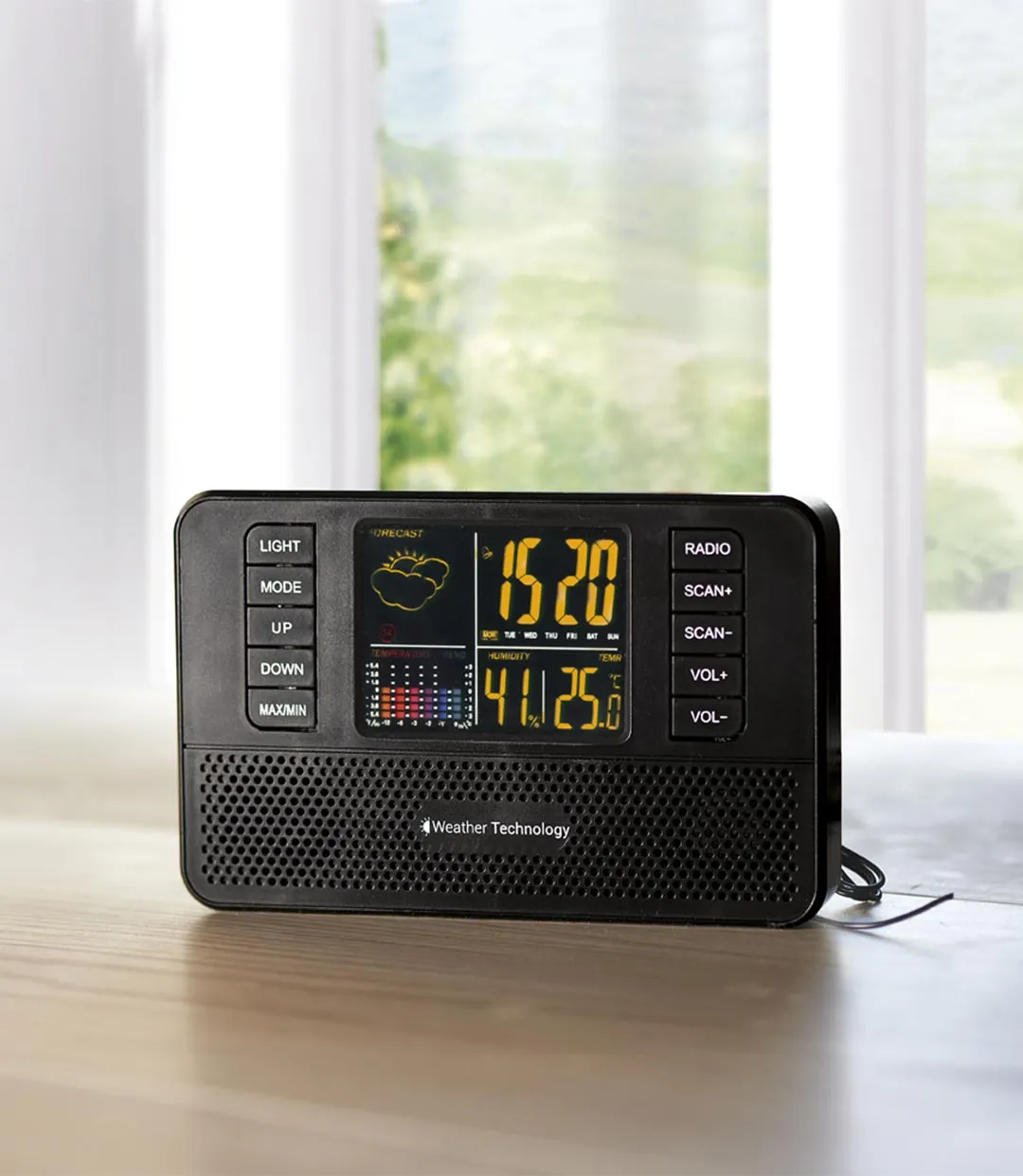 Meteo Station (AA864)