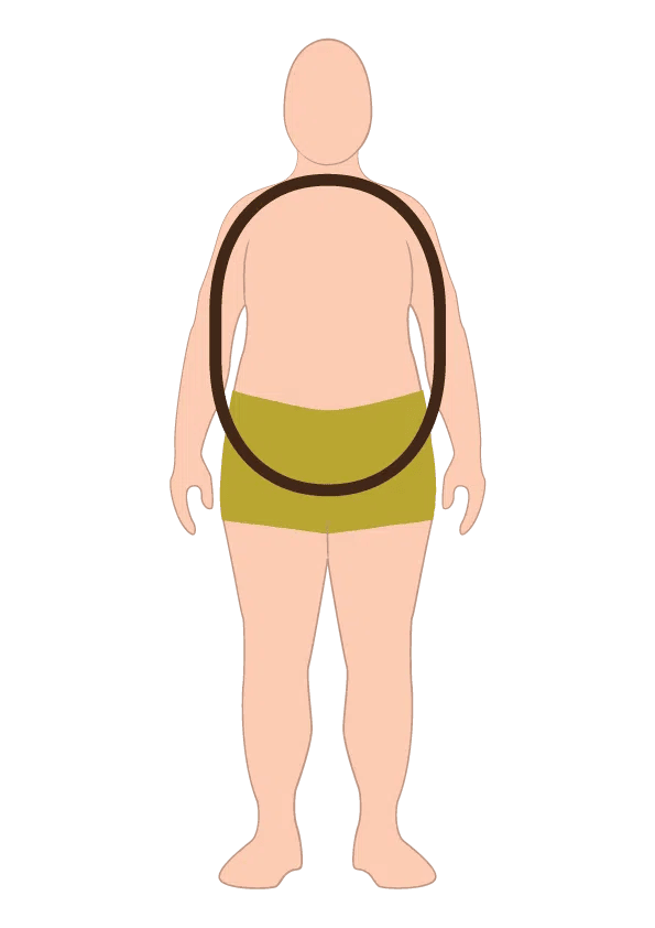 Postava typu O