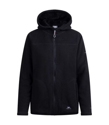 ProductTest01