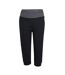 Pantalon De Yoga Motif/style Logo Femme Noir Umbro-1