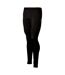 Unisex Adult Elite Compression Base Layer Bottoms Black Umbro-1