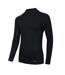 Mens Mock Neck Base Layer Top Black Sondico-4