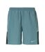 Short vert sauge homme nike miler-2