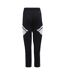Pantalon De Jogging Condivo Femme Noir Adidas-2
