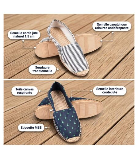 OZABI Pack 2 Paires Espadrilles Homme Semelle Corde Jute