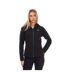 Womens/ladies Series-3 Warm Up Track Jacket Black Skins-3