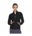 Womens/ladies Goluxe Ribbed Quarter Zip Sweatshirt Black Skechers-2