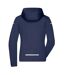 Veste Tous Les Temps Femme Bleu Marine James And Nicholson-2