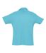 SOLS Mens Summer II Pique Short Sleeve Polo Shirt (Blue Atoll)