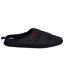 Chaussons Mules Homme Noir Farah-1