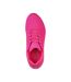 Skechers Womens/Ladies Uno - Night Shades Sneakers (Hot Pink) - UTFS10498
