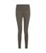Legging Long À Taille Élastiquée Style Sportif Kiwi Pro Femme Gris Foncé Craghoppers-2