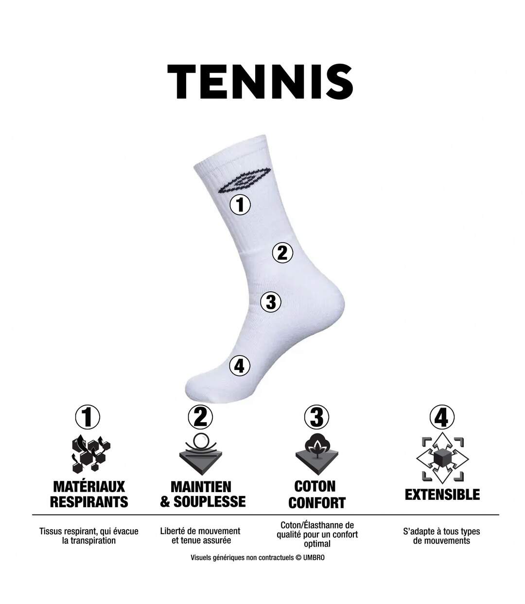 Lot de 30 Paires de Chaussettes Tennis homme Umbro