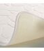 Tapis de Bain Ricochet 50x120cm Blanc-3