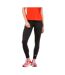 Ronhill Womens/Ladies Core Leggings (Black) - UTCS1721
