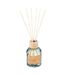 Diffuseur de Parfum Sozio 150ml Fraîcheur Marine-1
