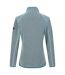 Regatta Womens/Ladies Kinwood Full Zip Fleece Jacket (Sea Haze/Gulfstream) - UTRG9020