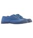 Tennis Bensimon Broderie Anglaise-3