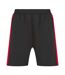 Short Adulte Noir Rouge Finden & Hales-1