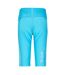 Womens/ladies Series-1 Compression Shorts Blue Skins-2