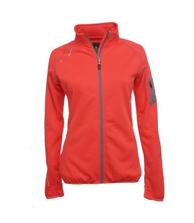 Blouson polarshell femme AMANO