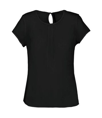 ProductTest01