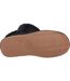 Hush puppies womens/ladies ashleigh suede slipper boots black Skechers