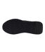 Baskets Promina Homme Triple Noir Nike-3