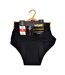 Culotte Menstruelle INFINITIF - Pack de 2-4
