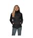 2786 Womens/Ladies Contour Quilted Jacket (Black)