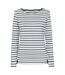 Womens/ladies Breton Colour Stripe Long-sleeved T-shirt Blue Lazy Jacks-1
