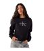 Womens/ladies Logo Long-sleeved Sweatshirt Black Calvin Klein-4