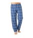 Pyjama long ouvert homme Flanelle Eminence-2