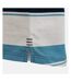 Mens Stripe Yarn Polo Shirt Storm Blue Canterbury-4