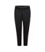 Pantalon De Survêtement Breaker Femme Noir Head-1