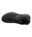 Baskets Satisfaction Homme Noir Skechers-3
