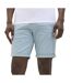 Short bleu clair homme jack & jones bowie-1