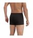 Boxer coton modal Gentleman-2