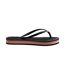 Sandales à Enfiler Havaianas Slim Flatform-2
