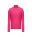 Womens/ladies Lightweight Regular Pullover Pink Karrimor-1