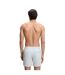 Mens Quick Dry Relaxed Fit Swim Shorts Open Blue Boss-3