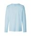T-shirt Homme Bleu Clair Neutral-2