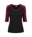 Haut Manches ¾ Motif/style Contrasté Femme Noir Bordeaux Urban Classics-1