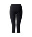 Womens/ladies Influential Ii Plain 3/4 Leggings Black Dare 2B-3