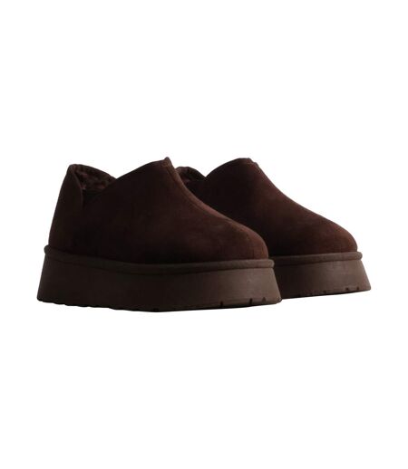 Mules à Enfiler Super Mode