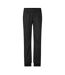 Womens/ladies Woven Tracksuit Bottoms Black Puma-1