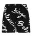 Short Motif/style Texte Femme Noir Balenciaga-3